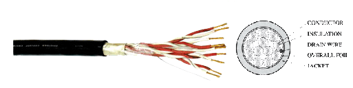 ALUM. FOIL SHIELD CABLE (CVVS) 600V  105 C